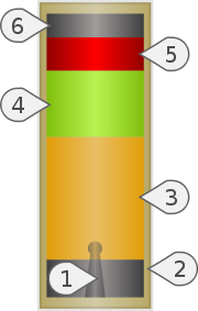 anatomy of a rocket engine